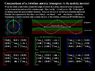 matrixtranspose.png