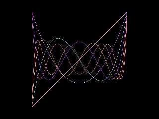 laguerrepolynomials.png
