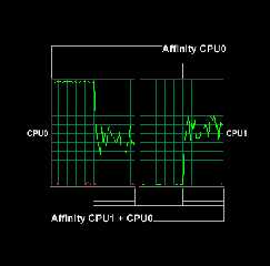 affinity_graph.gif