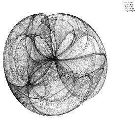 peter de jong attractors11.jpg