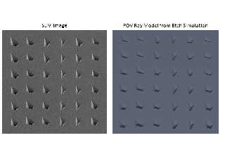 fig1_sem-pov_comparison.png