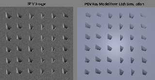 fig1_sem-pov_comparison.png