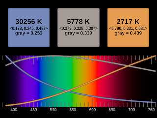 black_body_graph.png