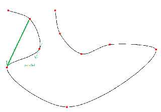 800px-finite_difference_spline_example.png