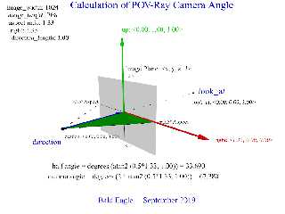 camera angle equation.png