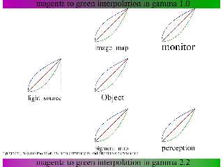 colorconversionformulas_fromsource.png