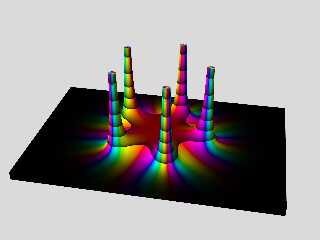 isosurface from magnitude of complex function.png