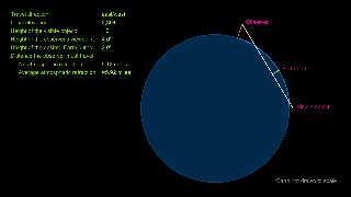 compute visibility distance.png