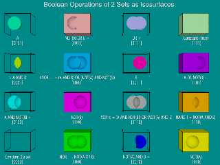 boolean_functions (1).png