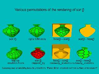 sor permutations.png