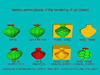 sor open permutations.png