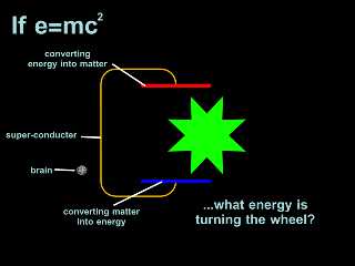 super-compuctator.gif