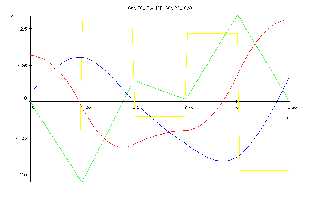 Cubic-Spline-Example.png