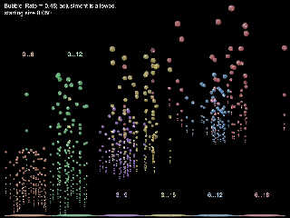 test_bubble_sizes-old2.jpg
