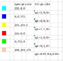 excel rgb colors.png