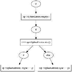 tree2.dot.png