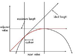 graph.jpg