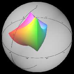 cielch_color_solid_sphere_isosurface_backup_03.png