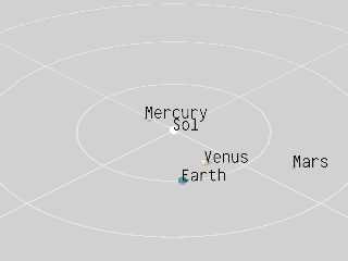 20180915091315!solar_system_orrery_inner_planets.gif