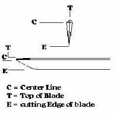 blade.jpg