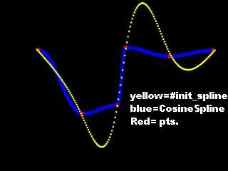 cosinespline.jpg