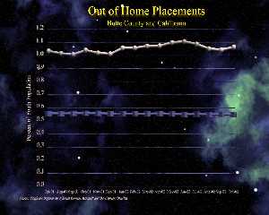 outofhomechart.jpg