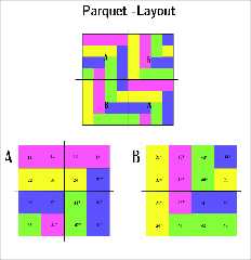 parquet_layout.png