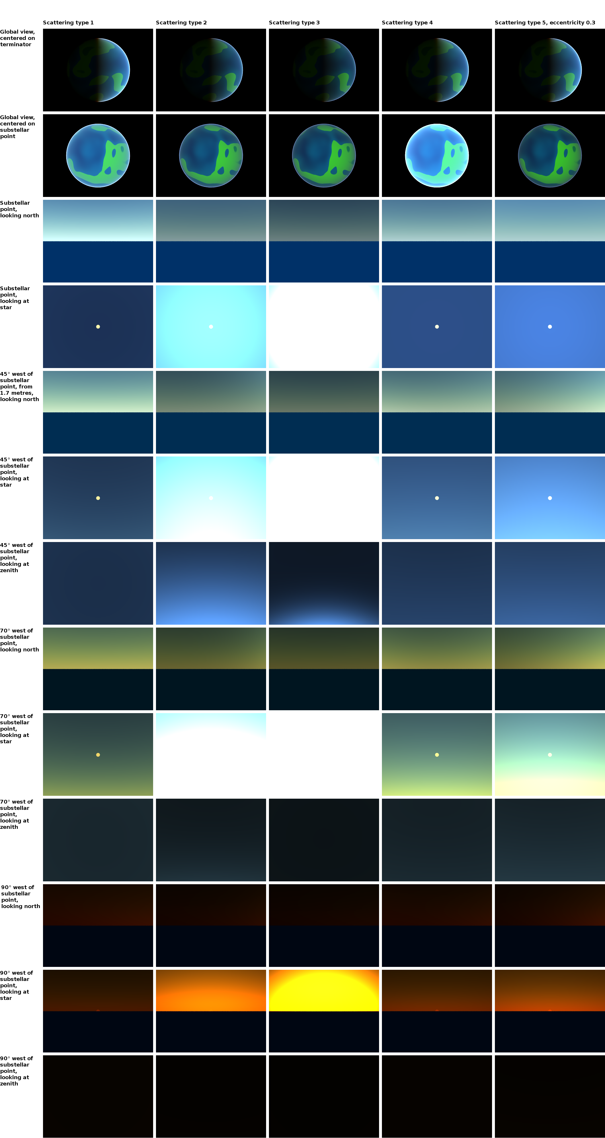 2010-04-11 atmospheric media tests 1 to 65.png