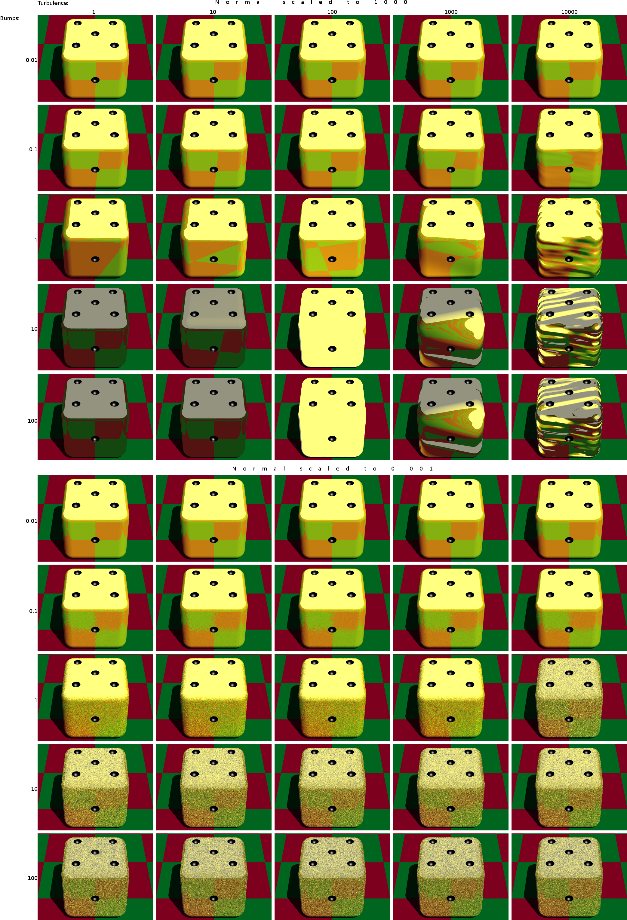 2011-11-27 die, takes 12 to 61 - blurred reflection test.png