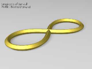param_lemniscateofbernoulli.png