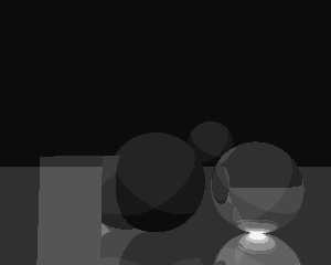 raygraphlength.png