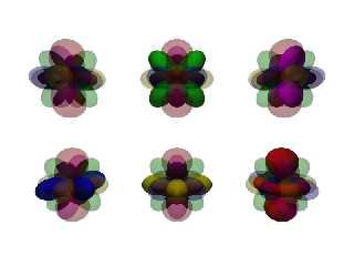 orbitals.jpg