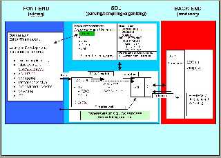 pov4arch.jpg