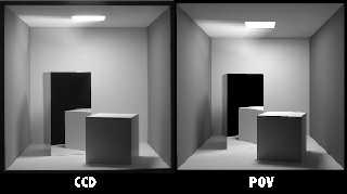 ccd-vs-pov.jpg