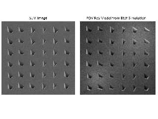 fig1_sem-pov_comparison.png