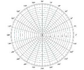 polar_plot(2).jpg