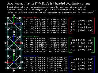 rotationmatrices.png