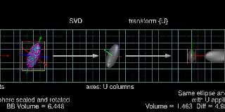 svd_ellipse_test2.png