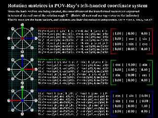 rotationmatrices.png