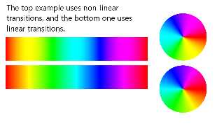 sine wave transition.png