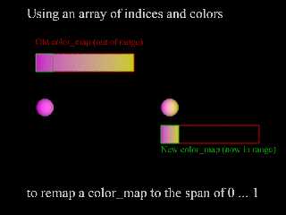 remapcolormap.png