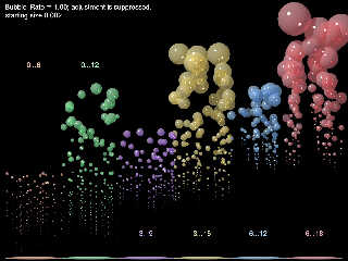 test_bubble_sizes1.jpg