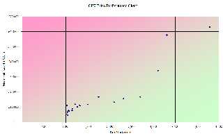 cpu-chart2.png