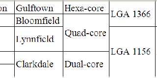 intel cpu v1.png