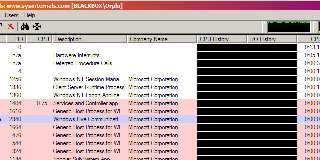 process explorer.png