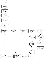 raytracing flowchart 1.png