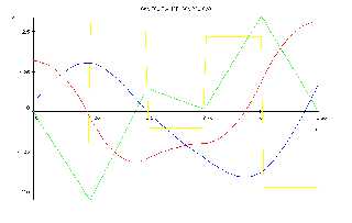 Cubic-Spline-Example.png