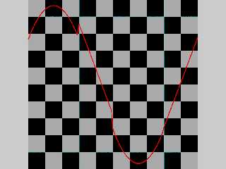 cubicrectangularwave.png